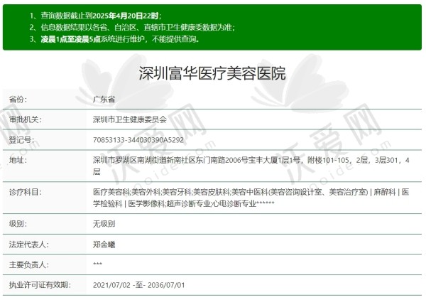 深圳富华医疗美容医院简介