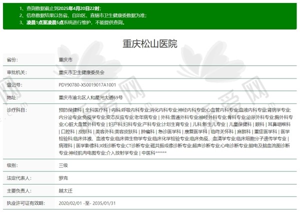 重庆松山医院简介