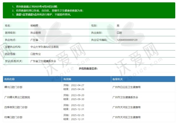 广州曙光美云口腔医院杨朝晖医生简介