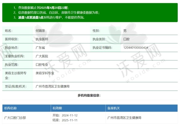 广州广大医院何锦泉医生简介
