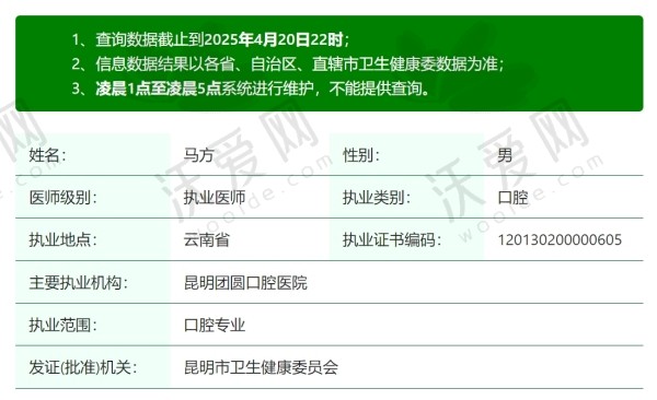 昆明团圆口腔医院马方医生简介