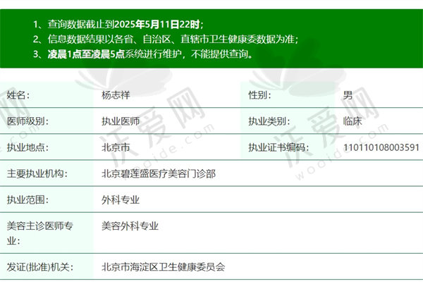 北京碧莲盛植发杨志祥医生个人简介资料