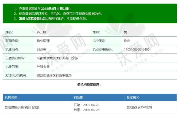 成都素美医疗美容门诊部卢元刚医生简介