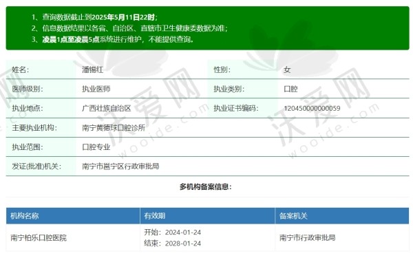 南宁柏乐口腔医院潘锡红医生简介