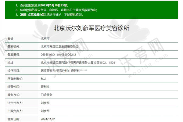 北京沃尔刘彦军 医疗美容诊所简介