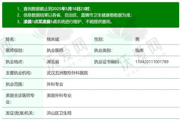 武汉五洲整形外科医院杨水斌医生简介