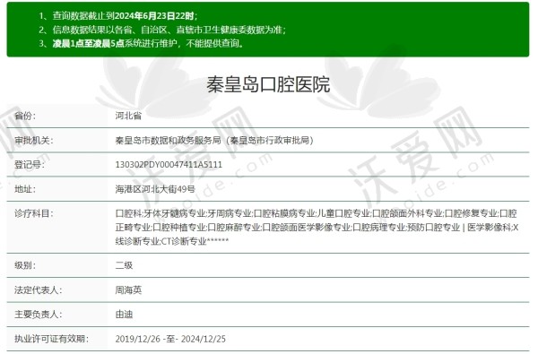 秦皇岛口腔医院简介