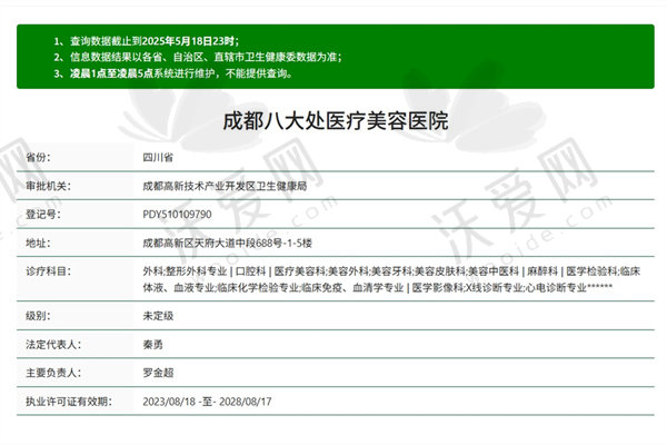 成都八大处医疗美容医院简介